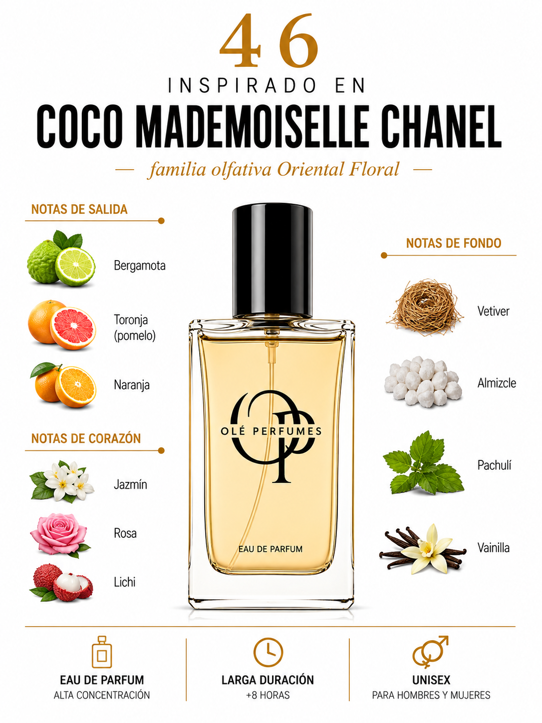 46 INSPIRADO EN COCO MADEMOISELLE CHANEL