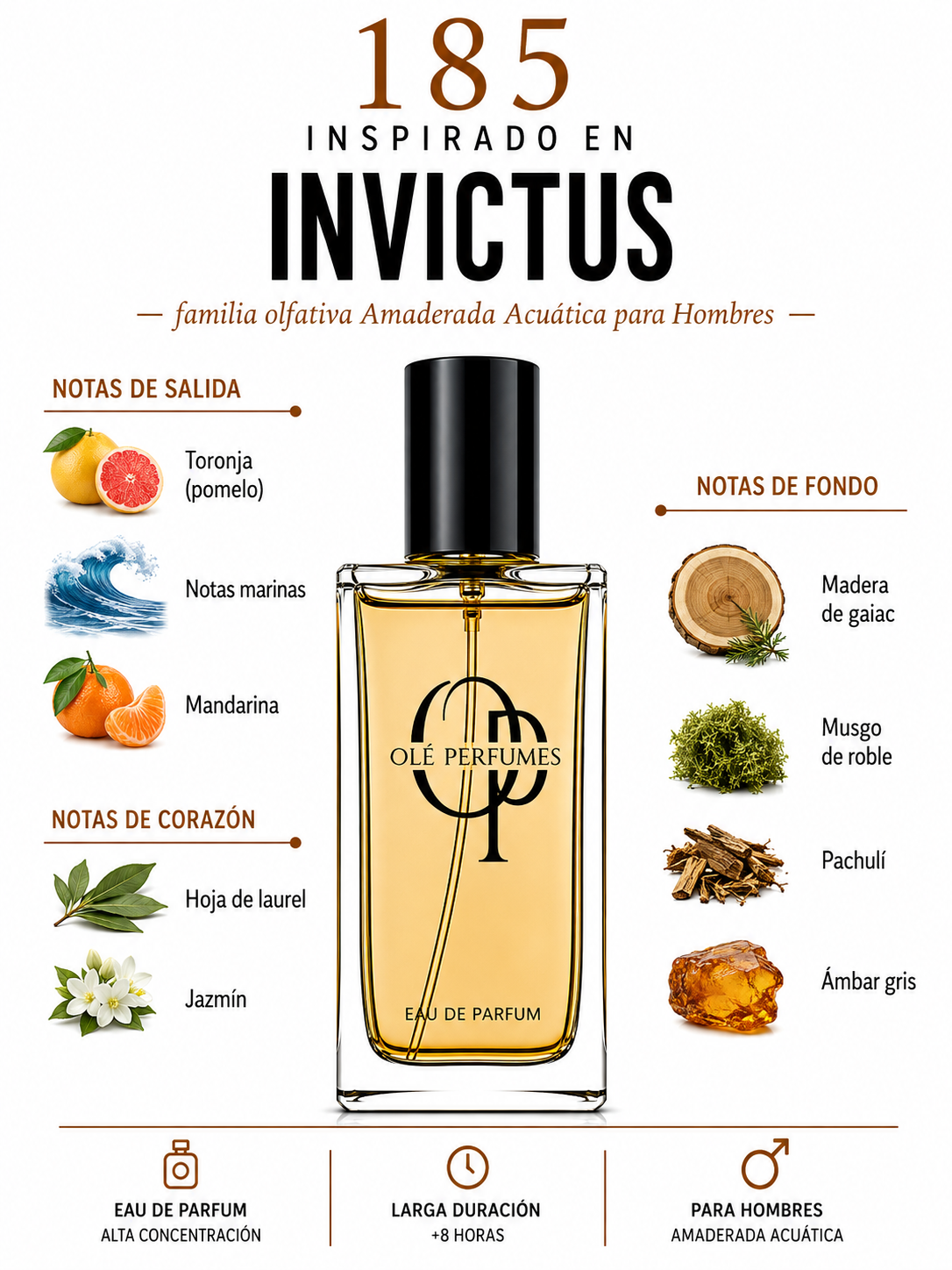 185 INSPIRADO EN INVICTUS