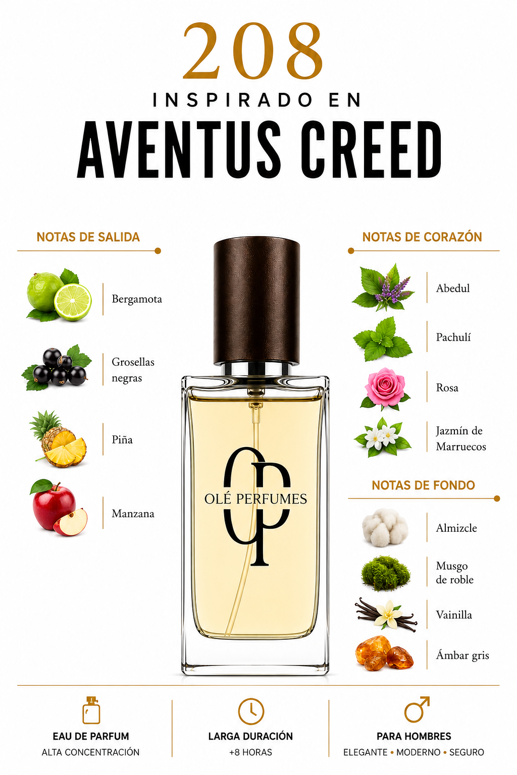 208 INSPIRADO EN AVENTUS CREED