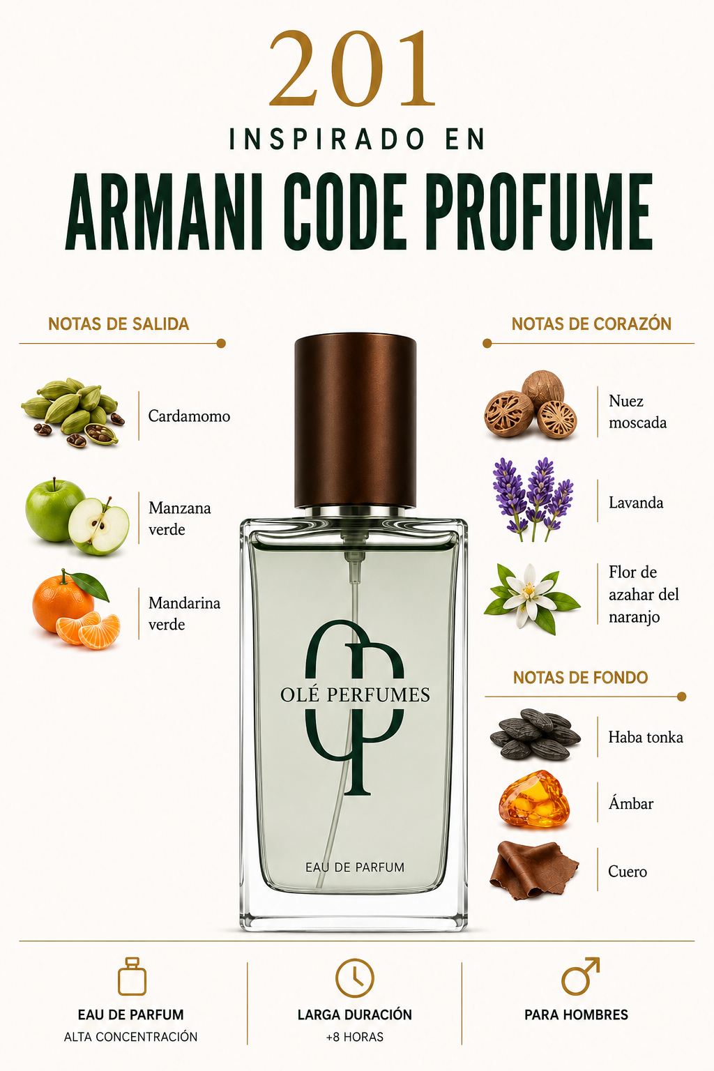201 INSPIRADO EN ARMANI CODE PROFUME