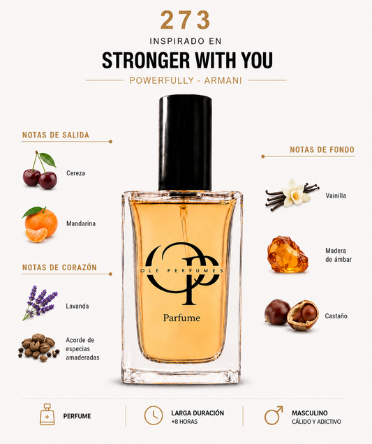 273 INSPIRADO EN STRONGER WITH YOU POWERFULLY -ARMANI