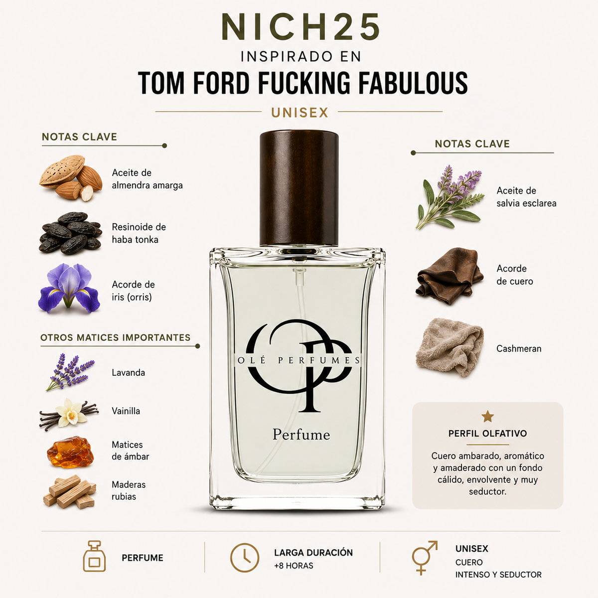 NICH25 INSPIRADO EN TOM FORD Fucking Fabulous