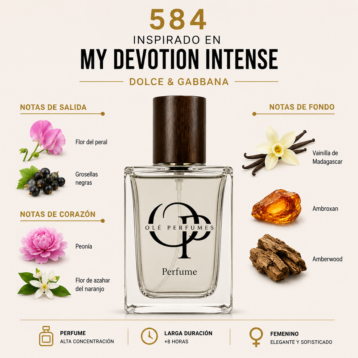 584 INSPIRADO EN  MY DEVOTION INTENSE