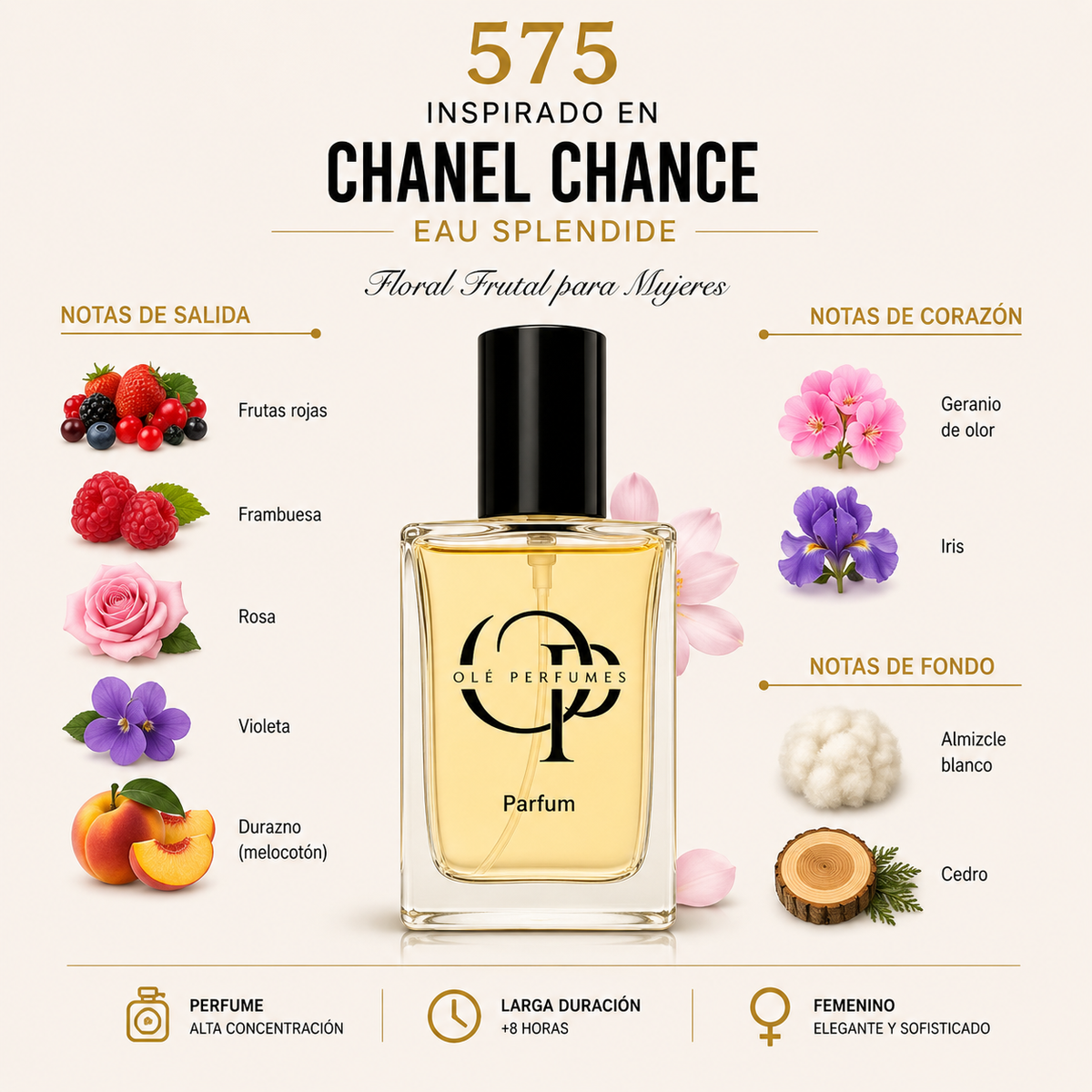 575 INSPIRADO EN CHANEL CHANCE EAU SPLENDIDE
