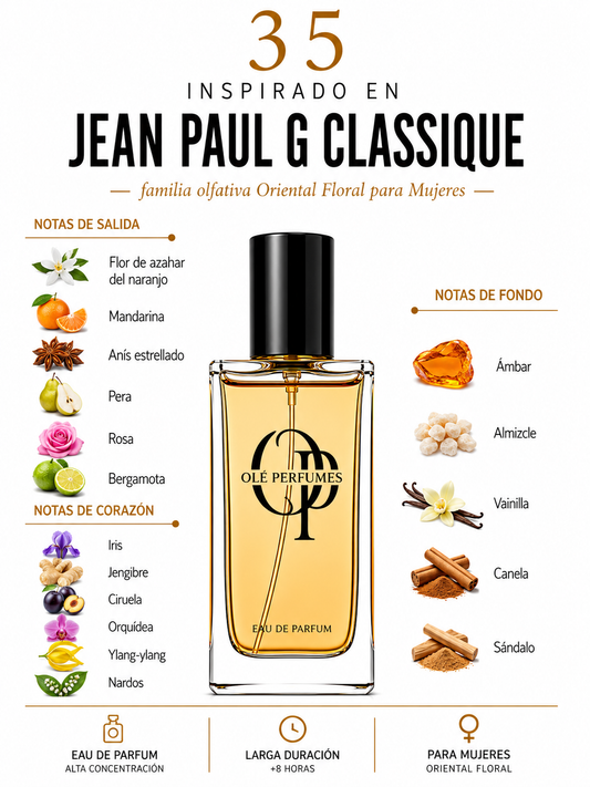 35 INSPIRADO EN JEAN PAUL G CLASSIQUE