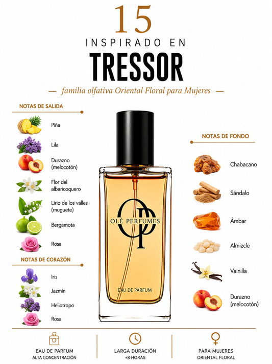 15 INSPIRADO EN  TRESSOR