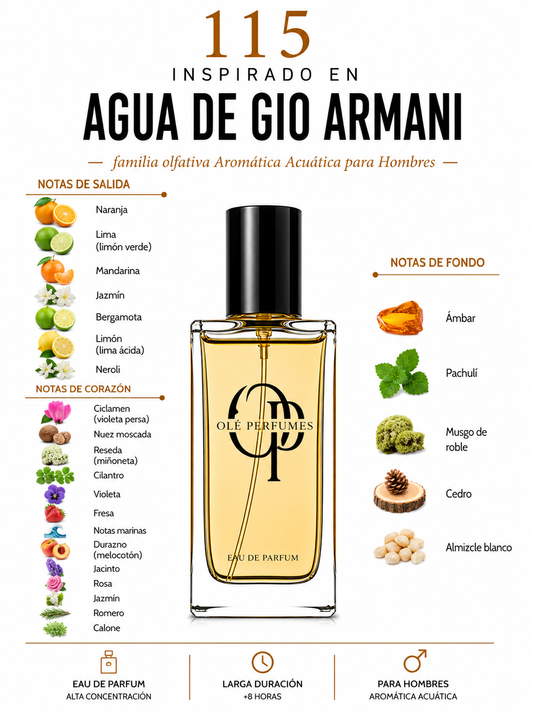 115  INSPIRADO EN AGUA DE GIO ARMANI