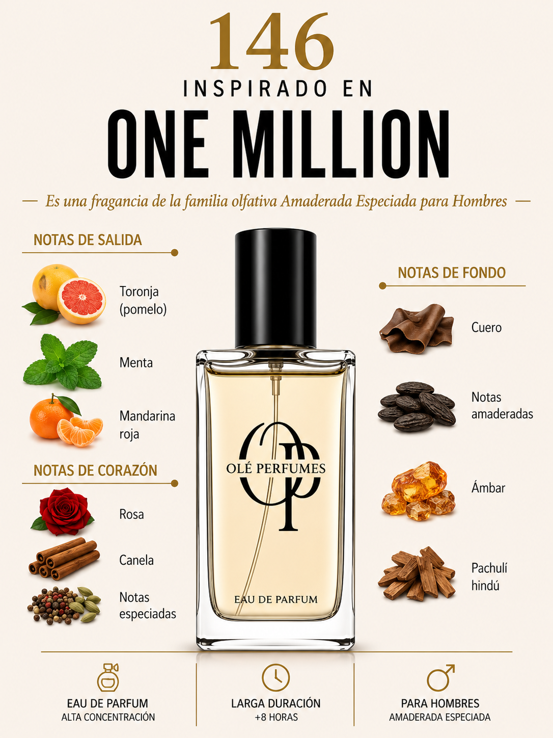 146 INSPIRADO EN ONE MILLION