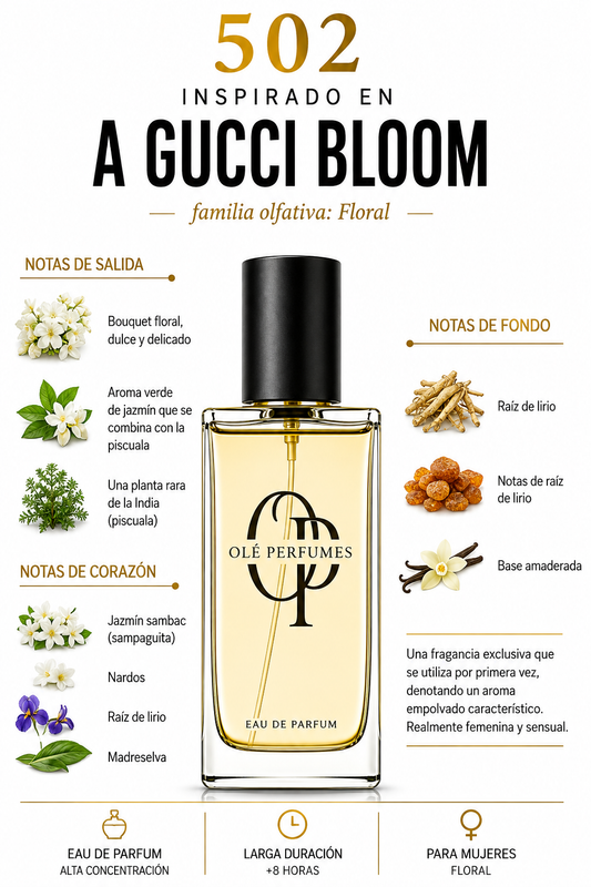 502 INSPIRADO EN A GUCCI BLOOM