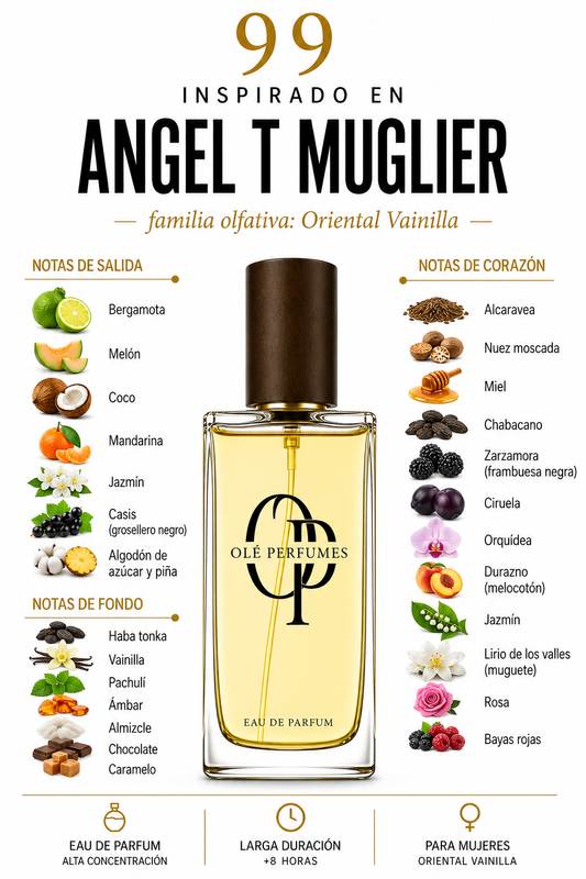 99 INSPIRADO EN ANGEL T MUGLIER