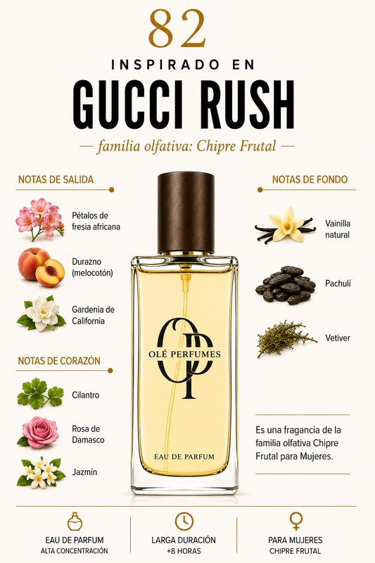 82 INSPIRADO EN GUCCI RUSH