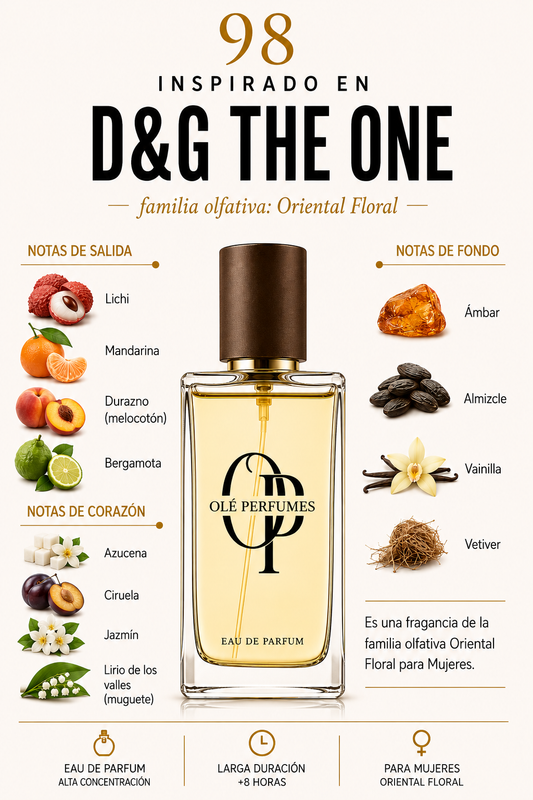98 INSPIRADO EN D&G THE ONE
