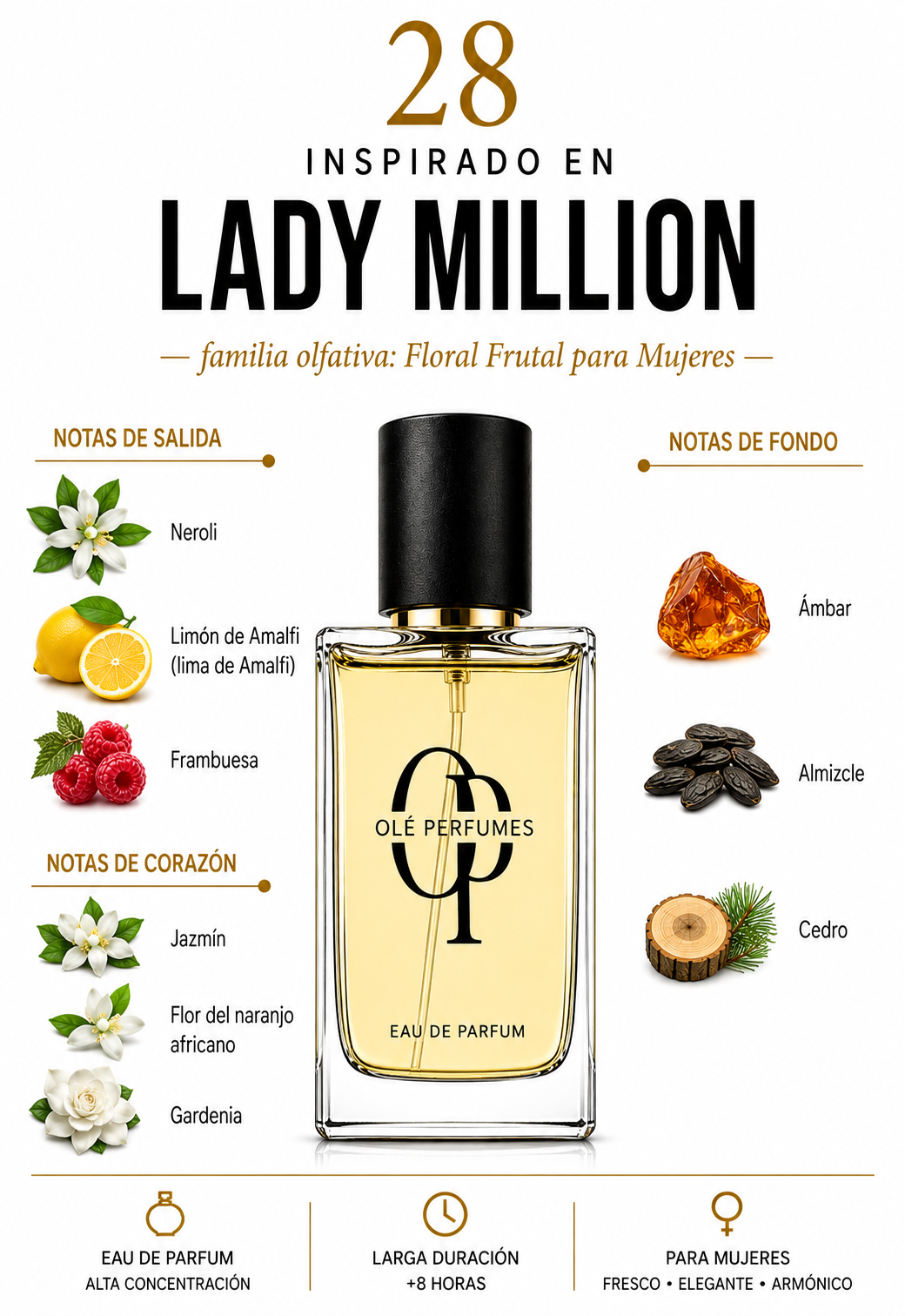 28 INSPIRADO EN LADY MILLION