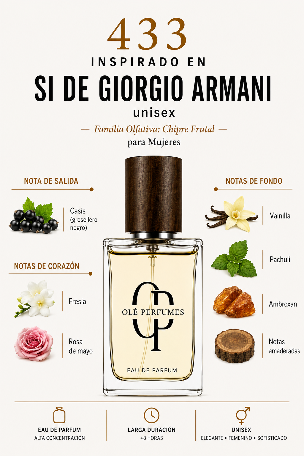 433 INSPIRADO EN SI DE GIORGIO ARMANI